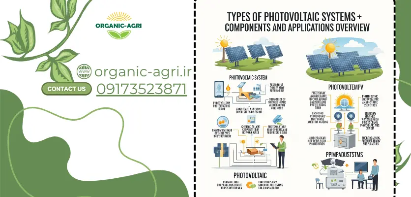 انواع فتوولتائیک - سیستم فتوولتائیک