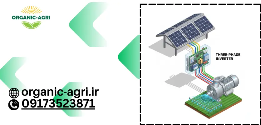 معرفی پنل سه فاز - برق خورشیدی سه فاز