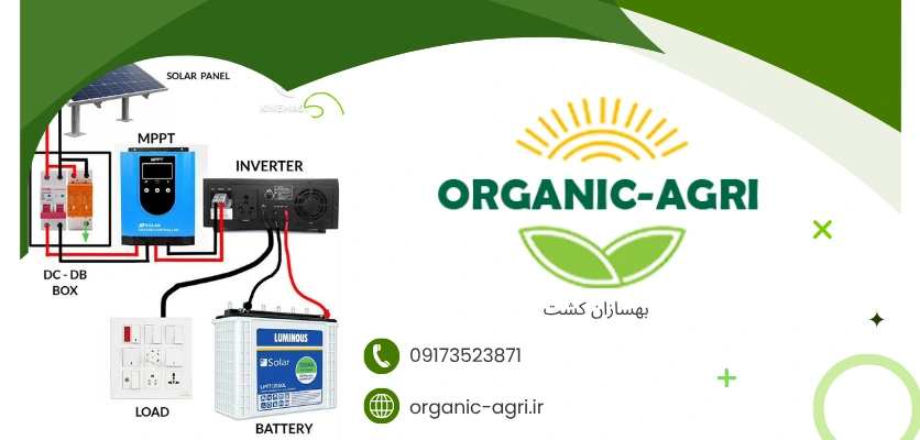 ترمینال ورودی و خروجی - جعبه اتصال پنل خورشیدی